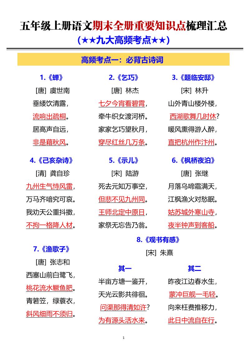 五年级上语文期末全册重要知识点梳理汇总-全网第一网赚项目资源库-中赚网 & 中创网 & 冒泡网 & 福缘网 - 小本轻创业与优质加盟项目首选平台