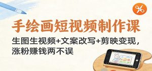 手绘画短视频制作课：生图生视频+文案改写+剪映变现，涨粉赚钱两不误-全网第一网赚项目资源库-中赚网 & 中创网 & 冒泡网 & 福缘网 - 小本轻创业与优质加盟项目首选平台