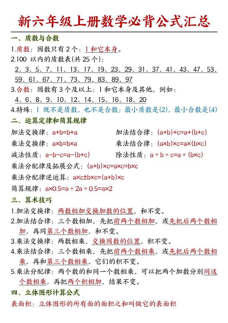 人教版六上数学必背公式汇总-全网第一网赚项目资源库-中赚网 & 中创网 & 冒泡网 & 福缘网 - 小本轻创业与优质加盟项目首选平台