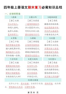 四年级上语文期末复习必背知识总结-全网第一网赚项目资源库-中赚网 & 中创网 & 冒泡网 & 福缘网 - 小本轻创业与优质加盟项目首选平台