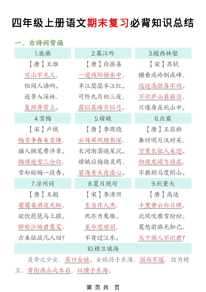 四年级上语文期末复习必背知识总结-全网第一网赚项目资源库-中赚网 & 中创网 & 冒泡网 & 福缘网 - 小本轻创业与优质加盟项目首选平台