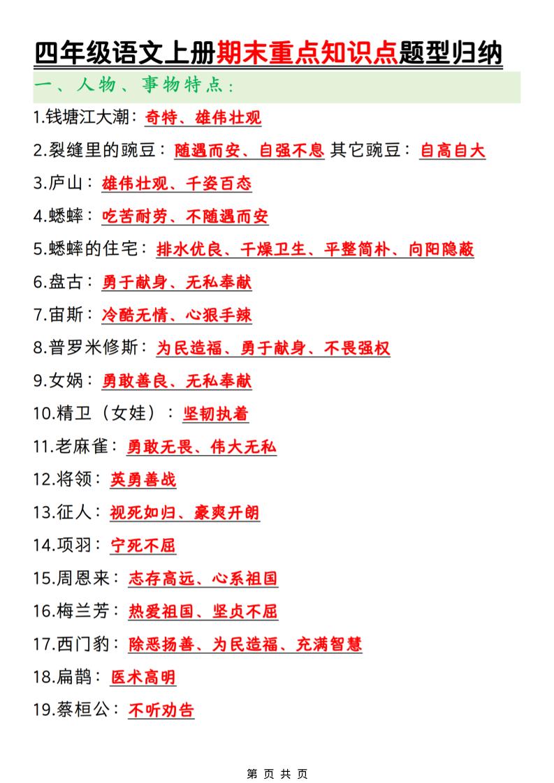 四年级上语文期末重点知识点题型归纳-全网第一网赚项目资源库-中赚网 & 中创网 & 冒泡网 & 福缘网 - 小本轻创业与优质加盟项目首选平台