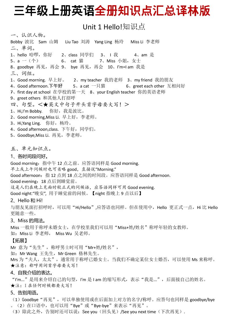 三年级上英语知识点汇总《译林版》-全网第一网赚项目资源库-中赚网 & 中创网 & 冒泡网 & 福缘网 - 小本轻创业与优质加盟项目首选平台