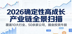 付费文章:2026确定性高成长产业链全景扫描:覆盖10大行业、50余家公司,掘金投资牛股-全网第一网赚项目资源库-中赚网 & 中创网 & 冒泡网 & 福缘网 - 小本轻创业与优质加盟项目首选平台