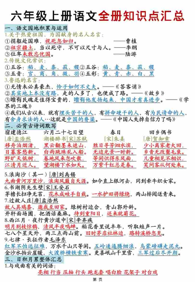 六年级上语文全册知识点汇总-全网第一网赚项目资源库-中赚网 & 中创网 & 冒泡网 & 福缘网 - 小本轻创业与优质加盟项目首选平台