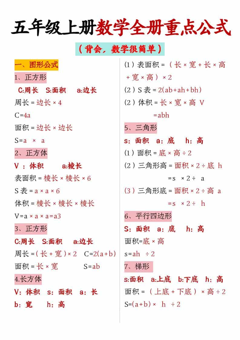 五年级上数学全册重点公式-全网第一网赚项目资源库-中赚网 & 中创网 & 冒泡网 & 福缘网 - 小本轻创业与优质加盟项目首选平台