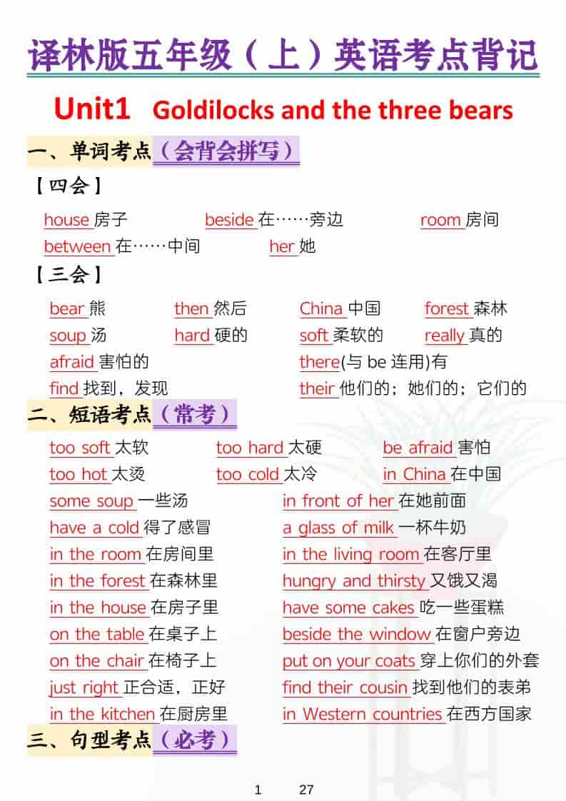 五年级上英语考点背记《译林版》-全网第一网赚项目资源库-中赚网 & 中创网 & 冒泡网 & 福缘网 - 小本轻创业与优质加盟项目首选平台