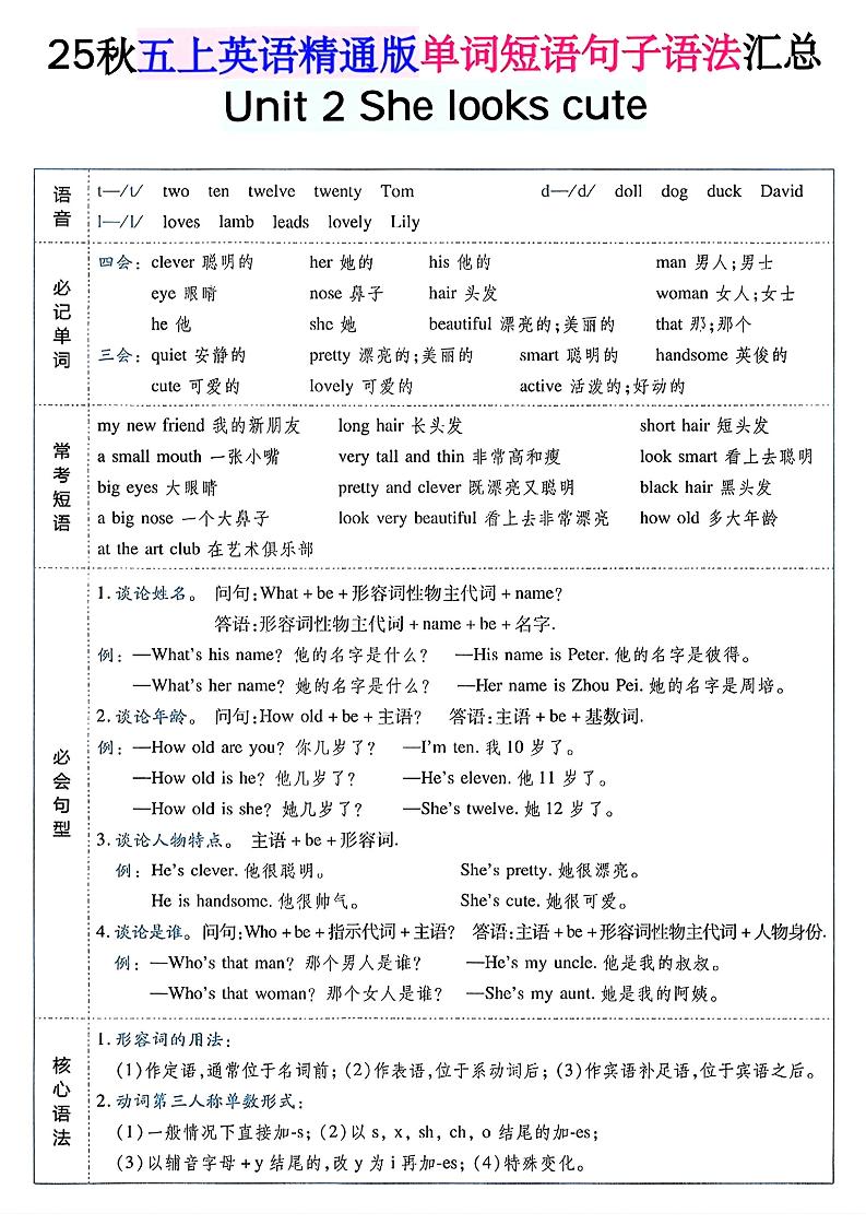 五年级上英语单词短语句子语法汇总人教精通版