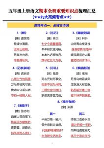 G五年级上册语文期末全册重要知识点梳理汇总-全网第一网赚项目资源库-中赚网 & 中创网 & 冒泡网 & 福缘网 - 小本轻创业与优质加盟项目首选平台