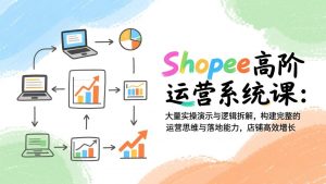 Shopee高阶运营系统课:大量实操演示与逻辑拆解,构建完整的运营思维与落地能力,店铺高效增长-全网第一网赚项目资源库-中赚网 & 中创网 & 冒泡网 & 福缘网 - 小本轻创业与优质加盟项目首选平台