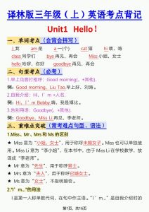 三年级上英语考点背记《译林版》-全网第一网赚项目资源库-中赚网 & 中创网 & 冒泡网 & 福缘网 - 小本轻创业与优质加盟项目首选平台