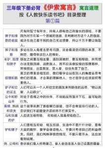三年级下语文伊索寓言道理-全网第一网赚项目资源库-中赚网 & 中创网 & 冒泡网 & 福缘网 - 小本轻创业与优质加盟项目首选平台