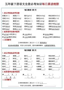 五年级下语文全册必考知识点每日晨读＋晚默-全网第一网赚项目资源库-中赚网 & 中创网 & 冒泡网 & 福缘网 - 小本轻创业与优质加盟项目首选平台