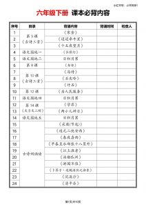 六年级下册语文寒假预习必备课文内容汇总-全网第一网赚项目资源库-中赚网 & 中创网 & 冒泡网 & 福缘网 - 小本轻创业与优质加盟项目首选平台