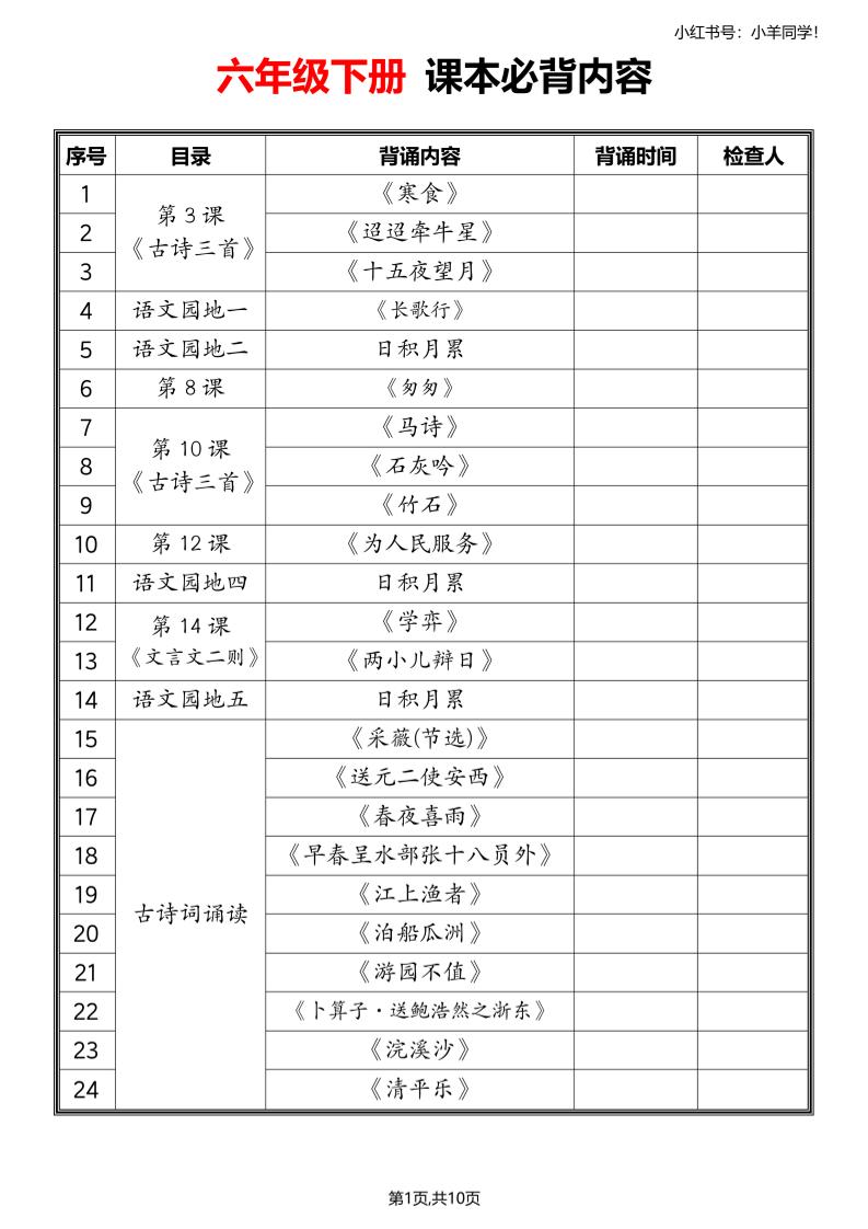 六年级下册语文寒假预习必备课文内容汇总-全网第一网赚项目资源库-中赚网 & 中创网 & 冒泡网 & 福缘网 - 小本轻创业与优质加盟项目首选平台