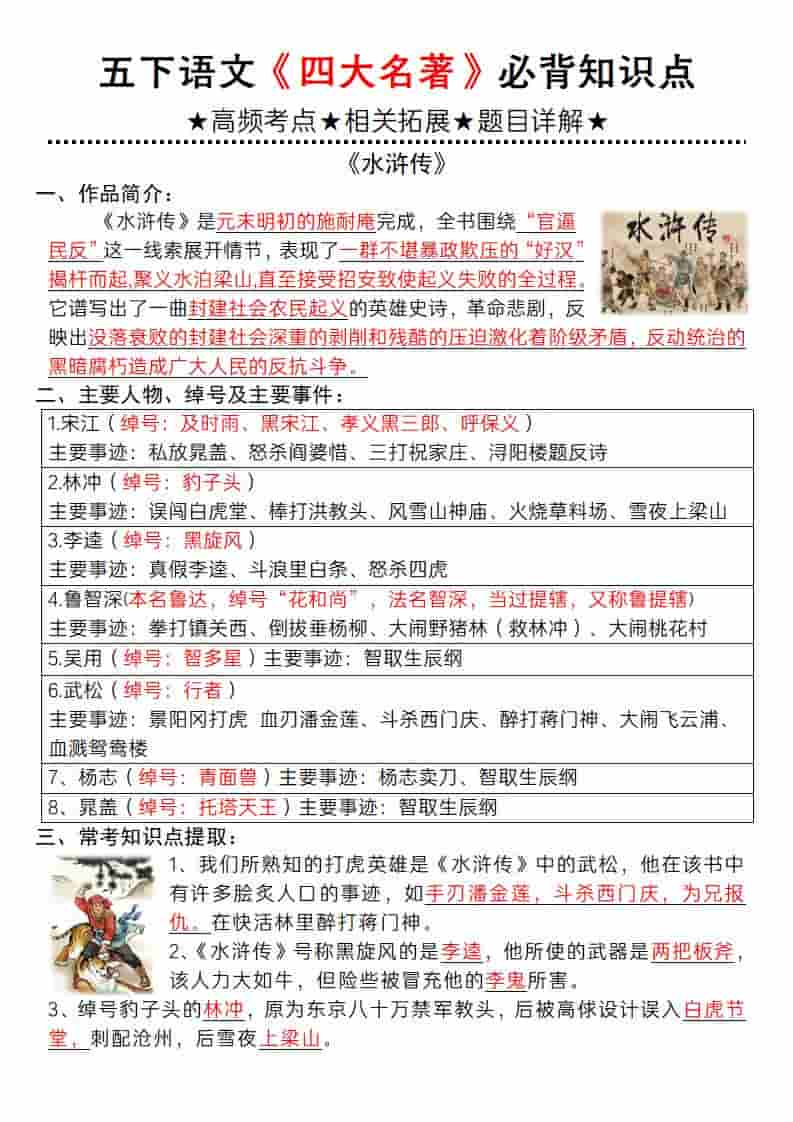 五年级下语文《四大名著》必背知识点-全网第一网赚项目资源库-中赚网 & 中创网 & 冒泡网 & 福缘网 - 小本轻创业与优质加盟项目首选平台