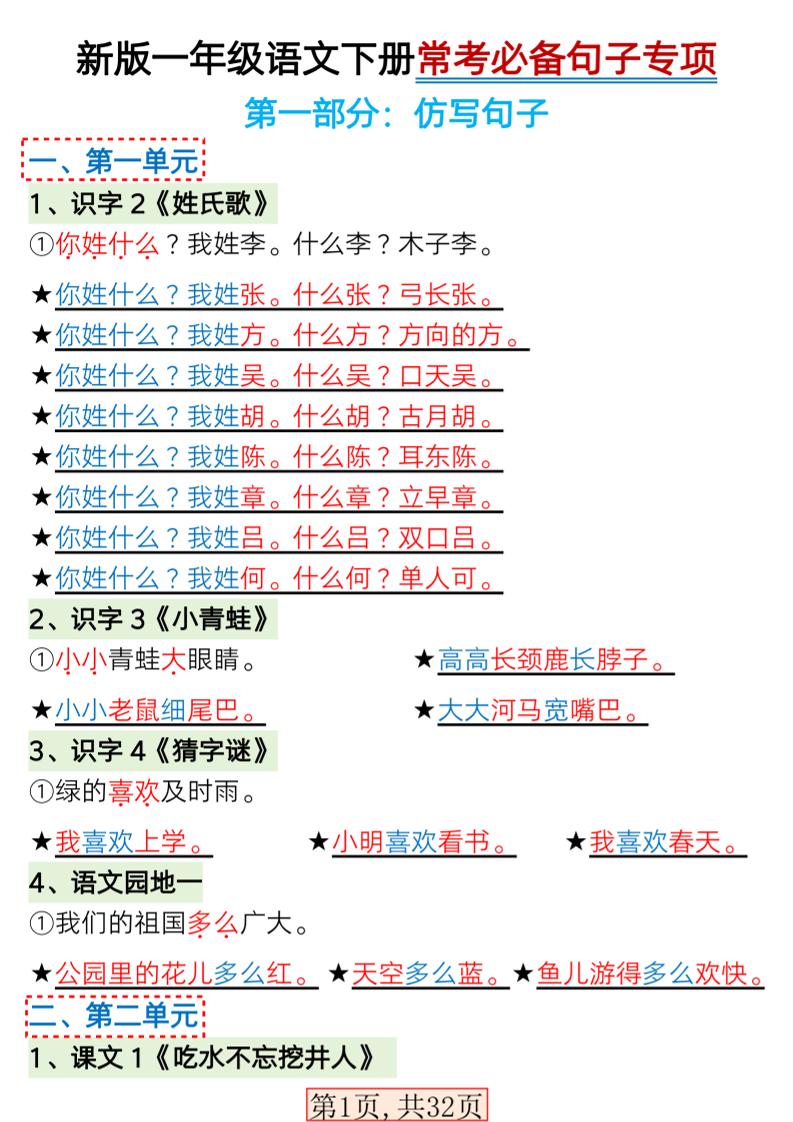 一年级下语文常考必备句子专项练习-全网第一网赚项目资源库-中赚网 & 中创网 & 冒泡网 & 福缘网 - 小本轻创业与优质加盟项目首选平台