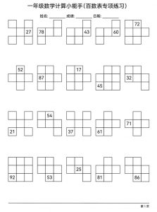 一年级下数学百数表专项练习-全网第一网赚项目资源库-中赚网 & 中创网 & 冒泡网 & 福缘网 - 小本轻创业与优质加盟项目首选平台