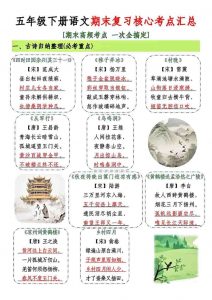 五年级下语文期末复习核心考点汇总-全网第一网赚项目资源库-中赚网 & 中创网 & 冒泡网 & 福缘网 - 小本轻创业与优质加盟项目首选平台