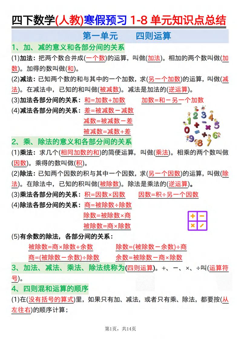 26春四下人教数学寒假预习1-8单元知识点总结14页-全网第一网赚项目资源库-中赚网 & 中创网 & 冒泡网 & 福缘网 - 小本轻创业与优质加盟项目首选平台