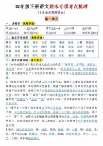 四年级下语文1-8单元期末专项考点梳理-全网第一网赚项目资源库-中赚网 & 中创网 & 冒泡网 & 福缘网 - 小本轻创业与优质加盟项目首选平台