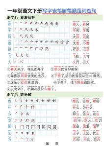 一年级下语文写字表笔画笔顺组词造句-全网第一网赚项目资源库-中赚网 & 中创网 & 冒泡网 & 福缘网 - 小本轻创业与优质加盟项目首选平台