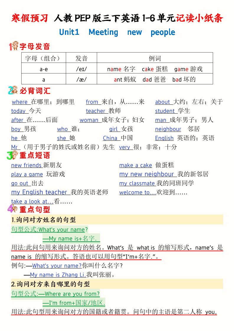 寒假预习三下人教PEP版英语1-6单元记读小纸条(12页）-全网第一网赚项目资源库-中赚网 & 中创网 & 冒泡网 & 福缘网 - 小本轻创业与优质加盟项目首选平台