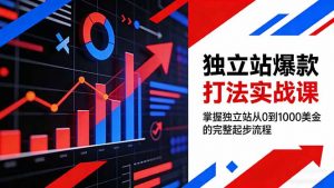 独立站爆款打法实战课，掌握独立站从0到1000美金的完整起步流程-全网第一网赚项目资源库-中赚网 & 中创网 & 冒泡网 & 福缘网 - 小本轻创业与优质加盟项目首选平台