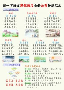 新一下语文寒假预习全册必背知识汇总（十三类知识点）17页-全网第一网赚项目资源库-中赚网 & 中创网 & 冒泡网 & 福缘网 - 小本轻创业与优质加盟项目首选平台