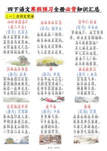 四下语文寒假预习全册必背知识汇总27页-全网第一网赚项目资源库-中赚网 & 中创网 & 冒泡网 & 福缘网 - 小本轻创业与优质加盟项目首选平台