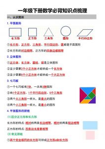 一年级下数学必背知识点梳理-全网第一网赚项目资源库-中赚网 & 中创网 & 冒泡网 & 福缘网 - 小本轻创业与优质加盟项目首选平台