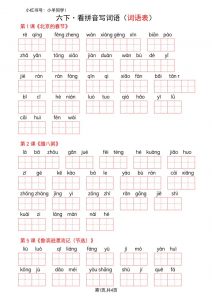 六下语文看拼音写词语--词语表(空白)-全网第一网赚项目资源库-中赚网 & 中创网 & 冒泡网 & 福缘网 - 小本轻创业与优质加盟项目首选平台