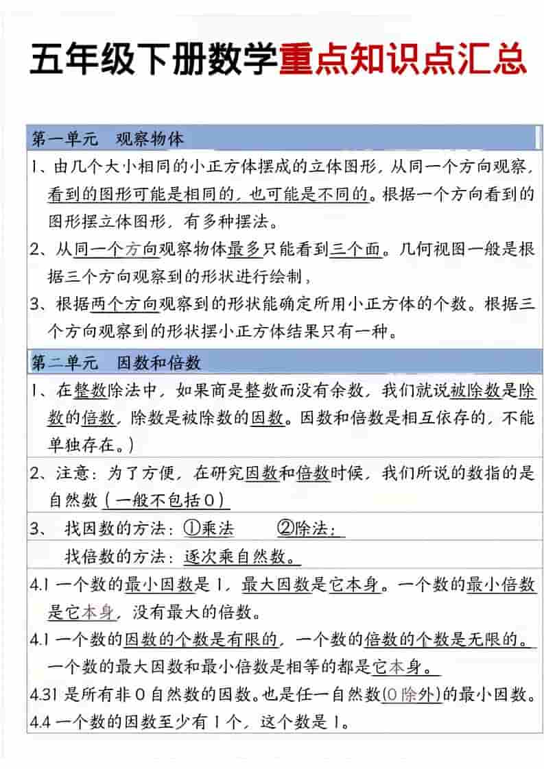 五年级下数学重点知识点汇总-全网第一网赚项目资源库-中赚网 & 中创网 & 冒泡网 & 福缘网 - 小本轻创业与优质加盟项目首选平台