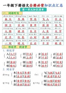 一年级下语文全册必背知识点汇总【共26页】-全网第一网赚项目资源库-中赚网 & 中创网 & 冒泡网 & 福缘网 - 小本轻创业与优质加盟项目首选平台
