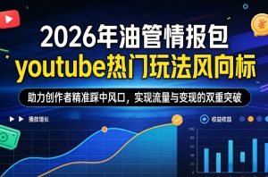 2026年油管情报包，youtube热门玩法风向标，助力创作者精准踩中风口，实现流量与变现的双重突破-全网第一网赚项目资源库-中赚网 & 中创网 & 冒泡网 & 福缘网 - 小本轻创业与优质加盟项目首选平台