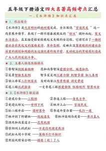 五年级下语文四大名著高频考点-全网第一网赚项目资源库-中赚网 & 中创网 & 冒泡网 & 福缘网 - 小本轻创业与优质加盟项目首选平台