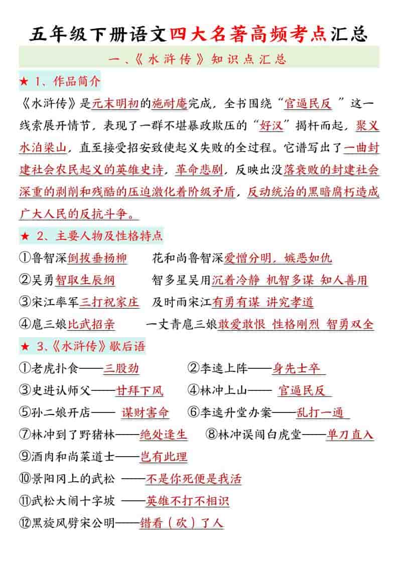 五年级下语文四大名著高频考点-全网第一网赚项目资源库-中赚网 & 中创网 & 冒泡网 & 福缘网 - 小本轻创业与优质加盟项目首选平台