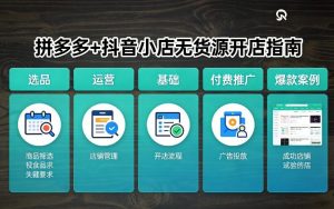 拼多多+抖音小店无货源开店，包括：选品、运营、基础、付费推广、爆款案例等(更新26年2月)-全网第一网赚项目资源库-中赚网 & 中创网 & 冒泡网 & 福缘网 - 小本轻创业与优质加盟项目首选平台