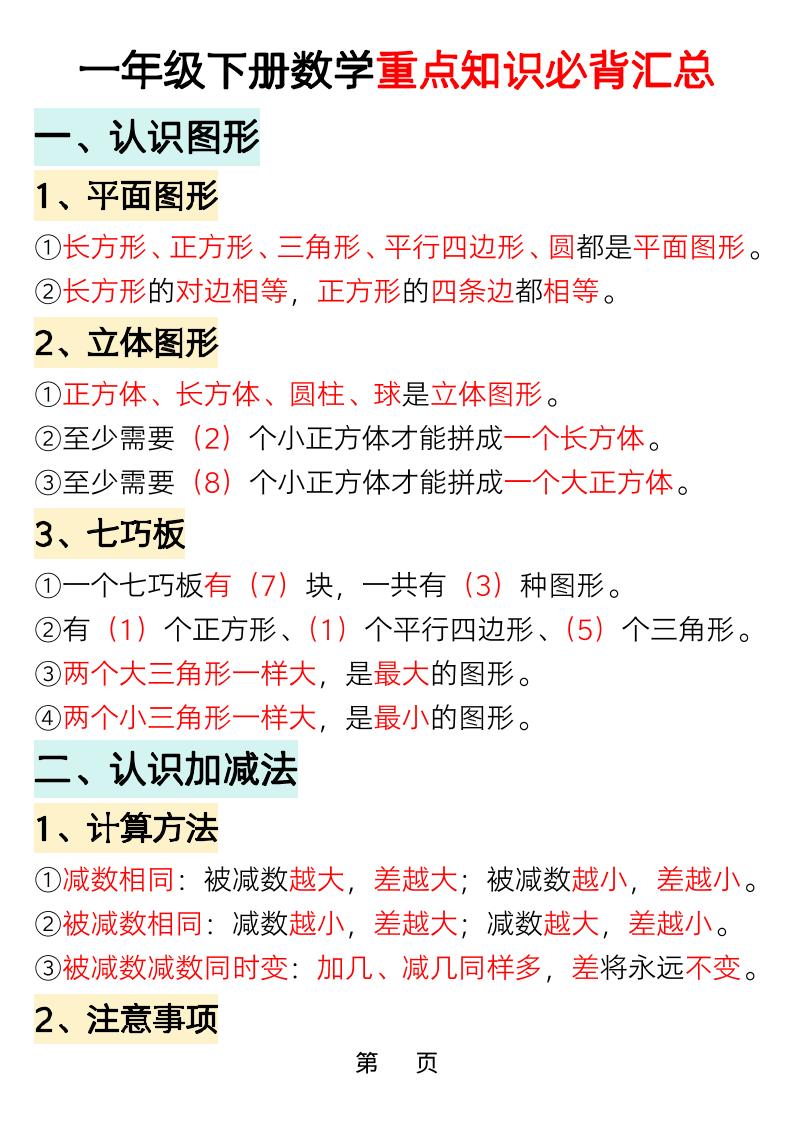 一年级下数学重点知识必背汇总-全网第一网赚项目资源库-中赚网 & 中创网 & 冒泡网 & 福缘网 - 小本轻创业与优质加盟项目首选平台