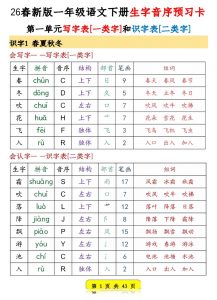 一年级下语文生字音序预习卡-全网第一网赚项目资源库-中赚网 & 中创网 & 冒泡网 & 福缘网 - 小本轻创业与优质加盟项目首选平台