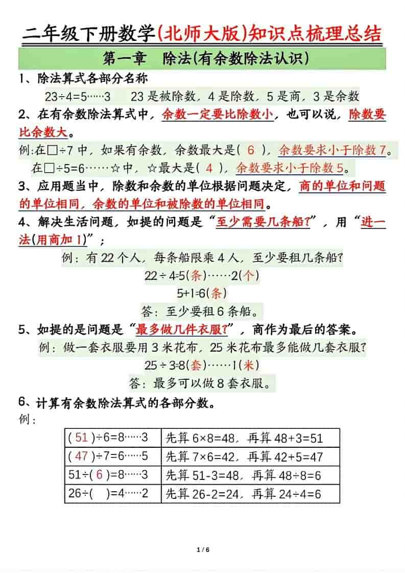 二年级下数学知识点梳理总结《北师版》-全网第一网赚项目资源库-中赚网 & 中创网 & 冒泡网 & 福缘网 - 小本轻创业与优质加盟项目首选平台