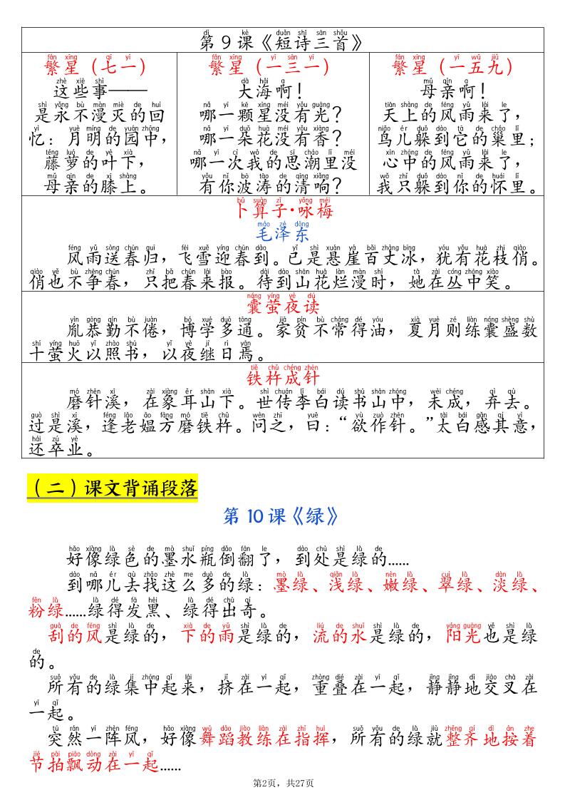 四下语文寒假预习全册必背知识汇总27页
