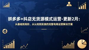 拼多多+抖店无货源模式运营-更新2月:从基础到高阶、从认知到实操的完整电商运营解决方案-全网第一网赚项目资源库-中赚网 & 中创网 & 冒泡网 & 福缘网 - 小本轻创业与优质加盟项目首选平台