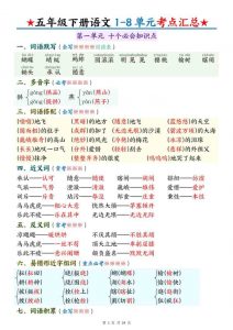 五年级下语文1-8单元考点汇总-全网第一网赚项目资源库-中赚网 & 中创网 & 冒泡网 & 福缘网 - 小本轻创业与优质加盟项目首选平台