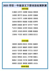 一年级下语文词语拓展积累-全网第一网赚项目资源库-中赚网 & 中创网 & 冒泡网 & 福缘网 - 小本轻创业与优质加盟项目首选平台