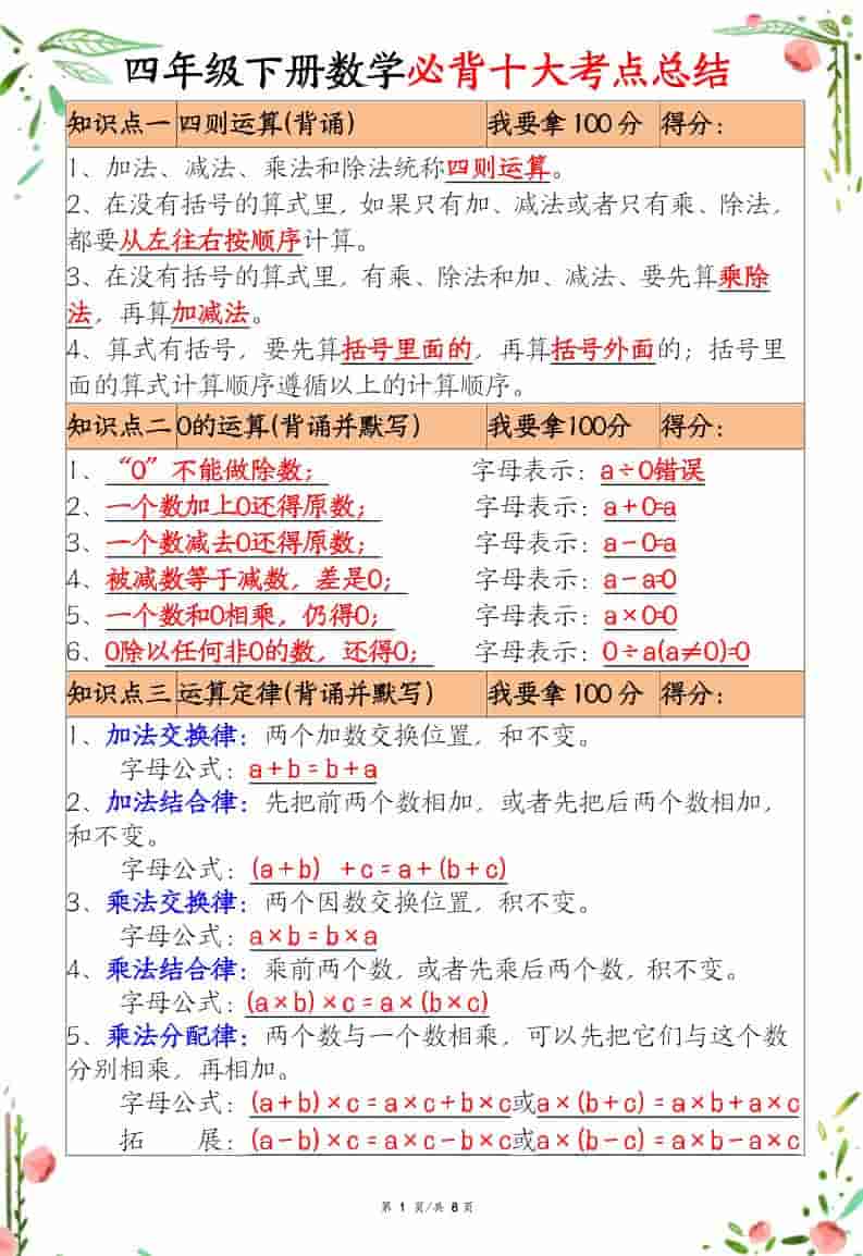 四年级下数学十大必背考点总结-全网第一网赚项目资源库-中赚网 & 中创网 & 冒泡网 & 福缘网 - 小本轻创业与优质加盟项目首选平台