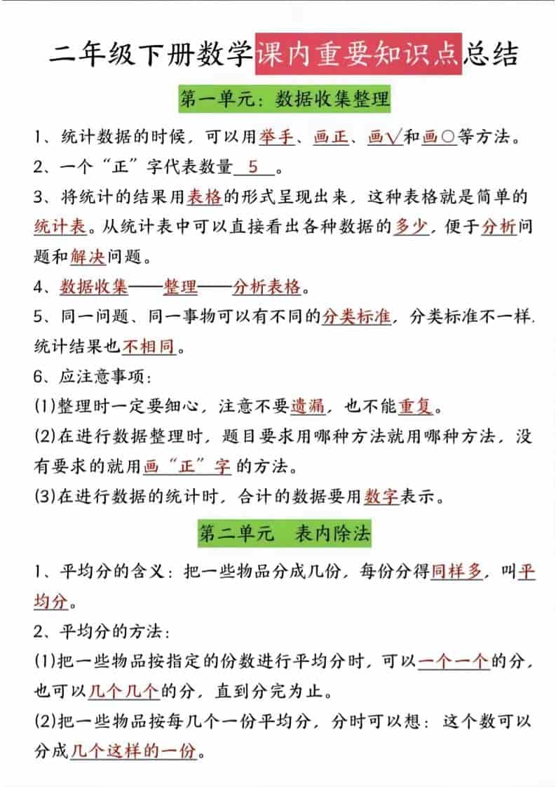 二年级下数学课内知识点总结-全网第一网赚项目资源库-中赚网 & 中创网 & 冒泡网 & 福缘网 - 小本轻创业与优质加盟项目首选平台