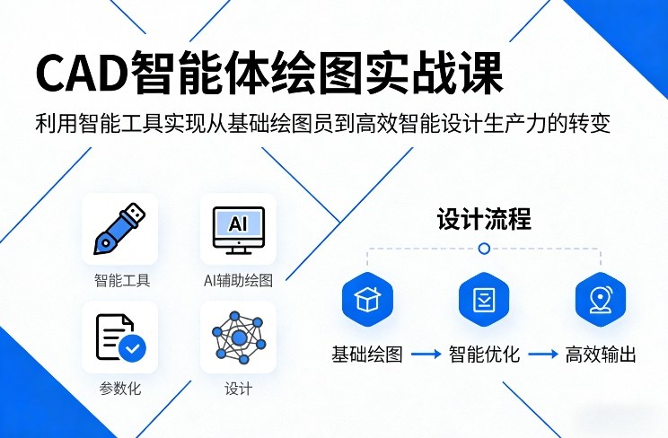 CAD智能体绘图实战课，利用智能工具，实现从基础绘图员到高效智能设计生产力的转变-全网第一网赚项目资源库-中赚网 & 中创网 & 冒泡网 & 福缘网 - 小本轻创业与优质加盟项目首选平台
