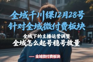 全域千川线下课12月28号，针对全域微付费板块，全域下的主播运营调整，全域怎么起号稳号放量-全网第一网赚项目资源库-中赚网 & 中创网 & 冒泡网 & 福缘网 - 小本轻创业与优质加盟项目首选平台