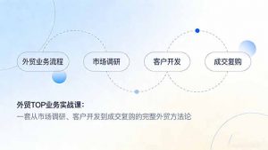 外贸TOP业务实战课：一套从市场调研、客户开发到成交复购的完整外贸方法论-全网第一网赚项目资源库-中赚网 & 中创网 & 冒泡网 & 福缘网 - 小本轻创业与优质加盟项目首选平台